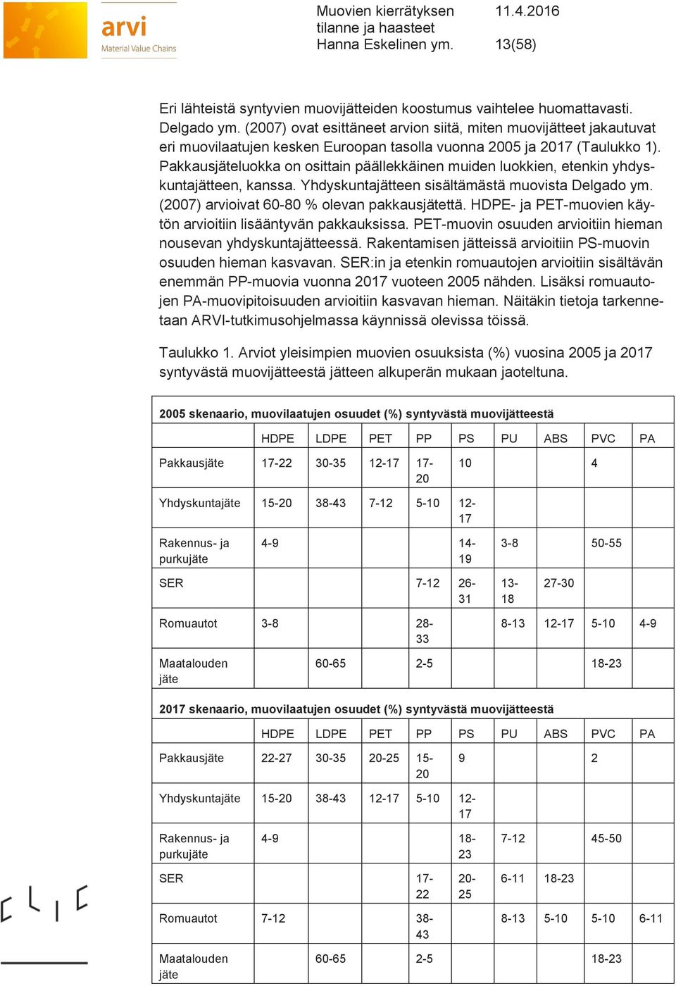 Pakkausjäteluokka on osittain päällekkäinen muiden luokkien, etenkin yhdyskuntajätteen, kanssa. Yhdyskuntajätteen sisältämästä muovista Delgado ym. (2007) arvioivat 60-80 % olevan pakkausjätettä.