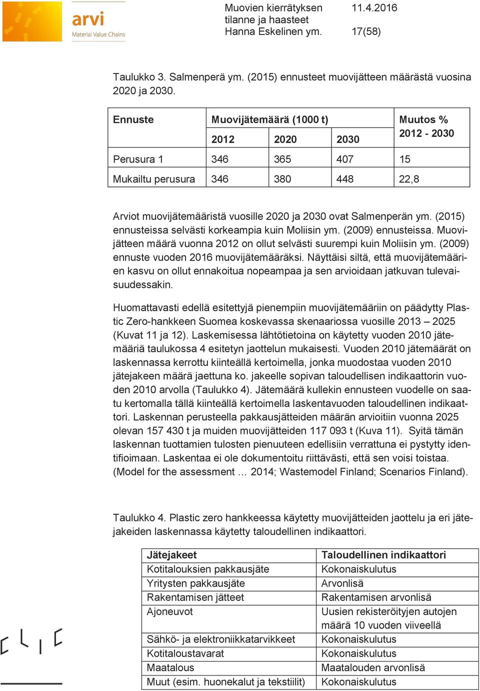 (2015) ennusteissa selvästi korkeampia kuin Moliisin ym. (2009) ennusteissa. Muovijätteen määrä vuonna 2012 on ollut selvästi suurempi kuin Moliisin ym. (2009) ennuste vuoden 2016 muovijätemääräksi.