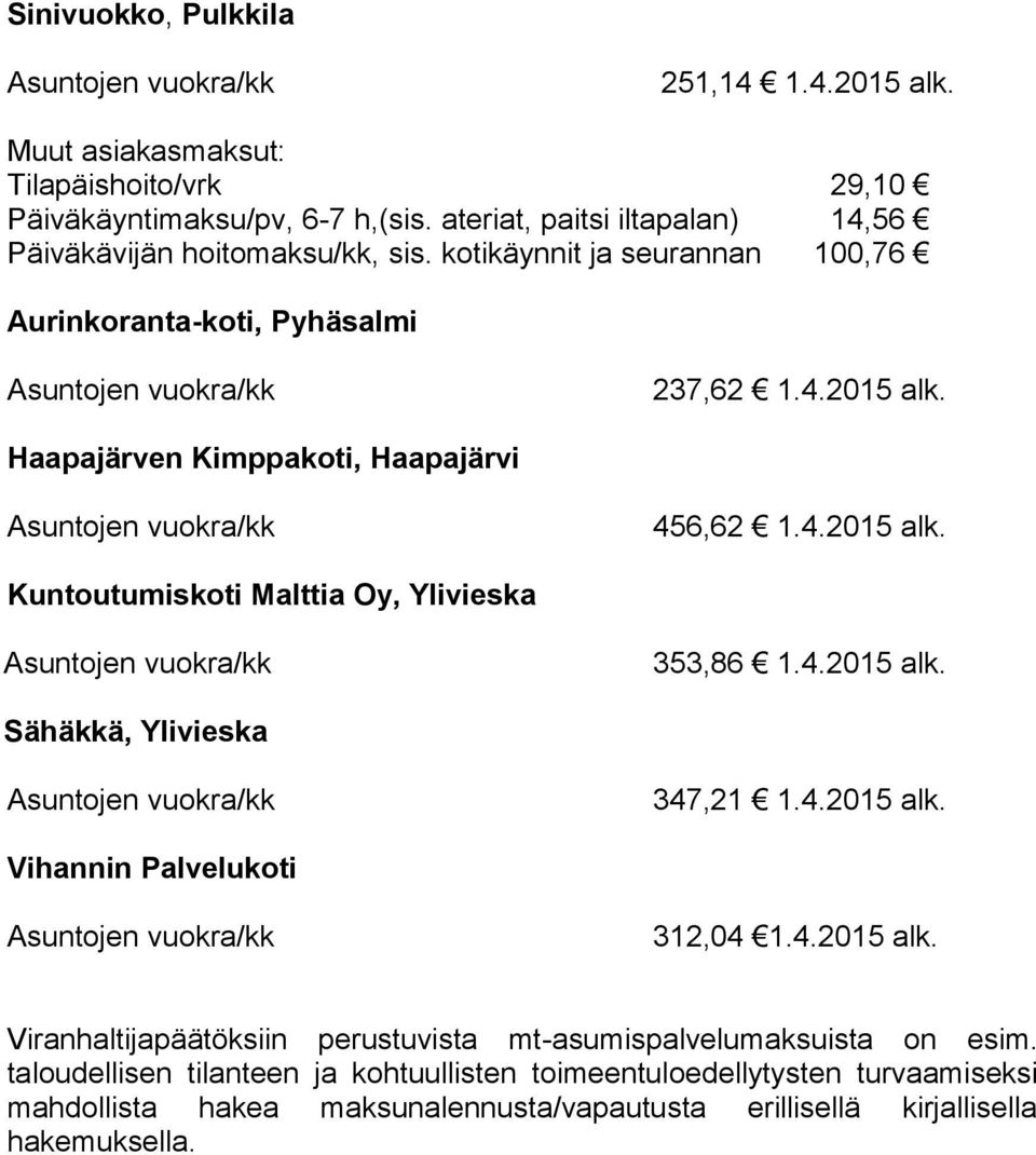 Haapajärven Kimppakoti, Haapajärvi Asuntojen vuokra/kk 456,62 1.4.2015 alk. Kuntoutumiskoti Malttia Oy, Ylivieska Asuntojen vuokra/kk 353,86 1.4.2015 alk. Sähäkkä, Ylivieska Asuntojen vuokra/kk 347,21 1.