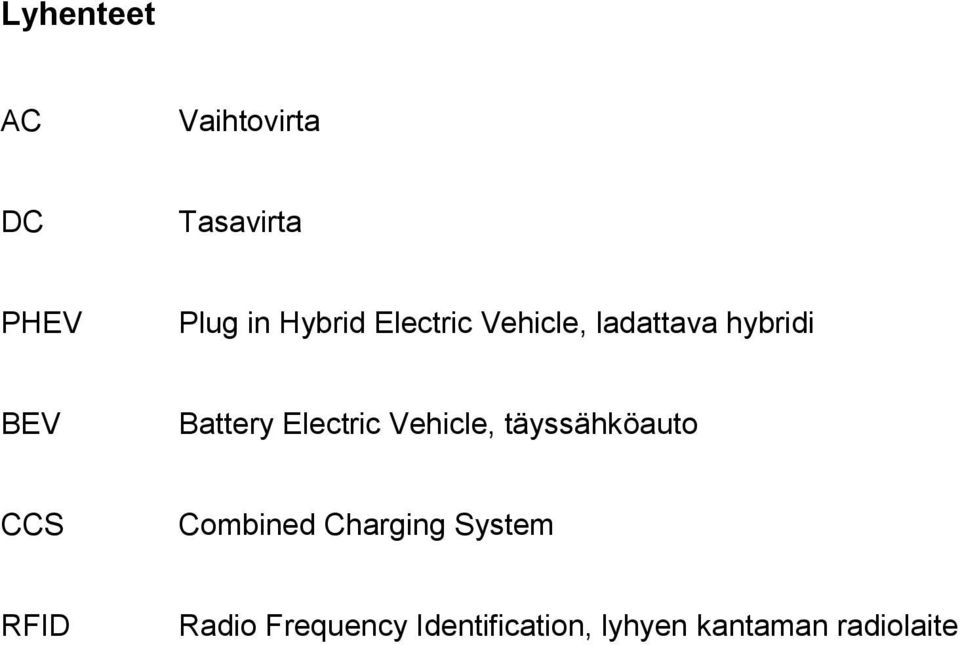 Vehicle, täyssähköauto CCS Combined Charging System RFID