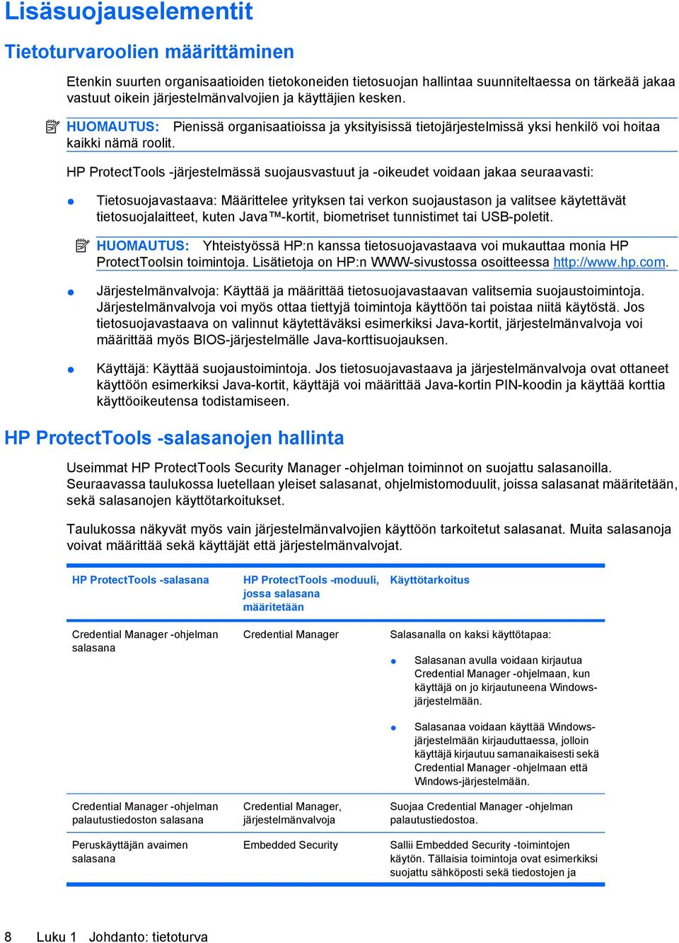 HP ProtectTools -järjestelmässä suojausvastuut ja -oikeudet voidaan jakaa seuraavasti: Tietosuojavastaava: Määrittelee yrityksen tai verkon suojaustason ja valitsee käytettävät tietosuojalaitteet,