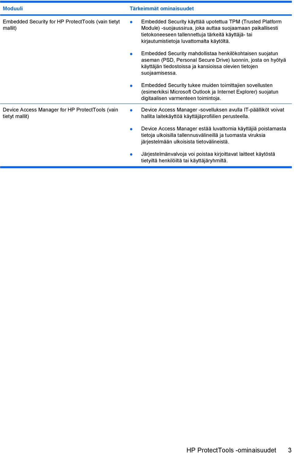 Embedded Security mahdollistaa henkilökohtaisen suojatun aseman (PSD, Personal Secure Drive) luonnin, josta on hyötyä käyttäjän tiedostoissa ja kansioissa olevien tietojen suojaamisessa.