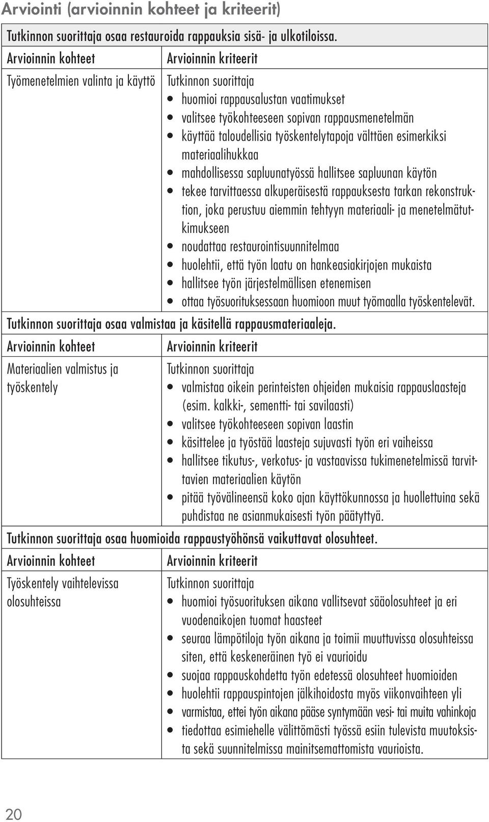 mahdollisessa sapluunatyössä hallitsee sapluunan käytön tekee tarvittaessa alkuperäisestä rappauksesta tarkan rekonstruktion, joka perustuu aiemmin tehtyyn materiaali- ja menetelmätutkimukseen