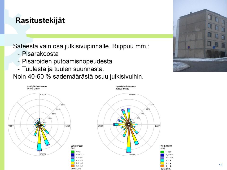 : - Pisarakoosta - Pisaroiden