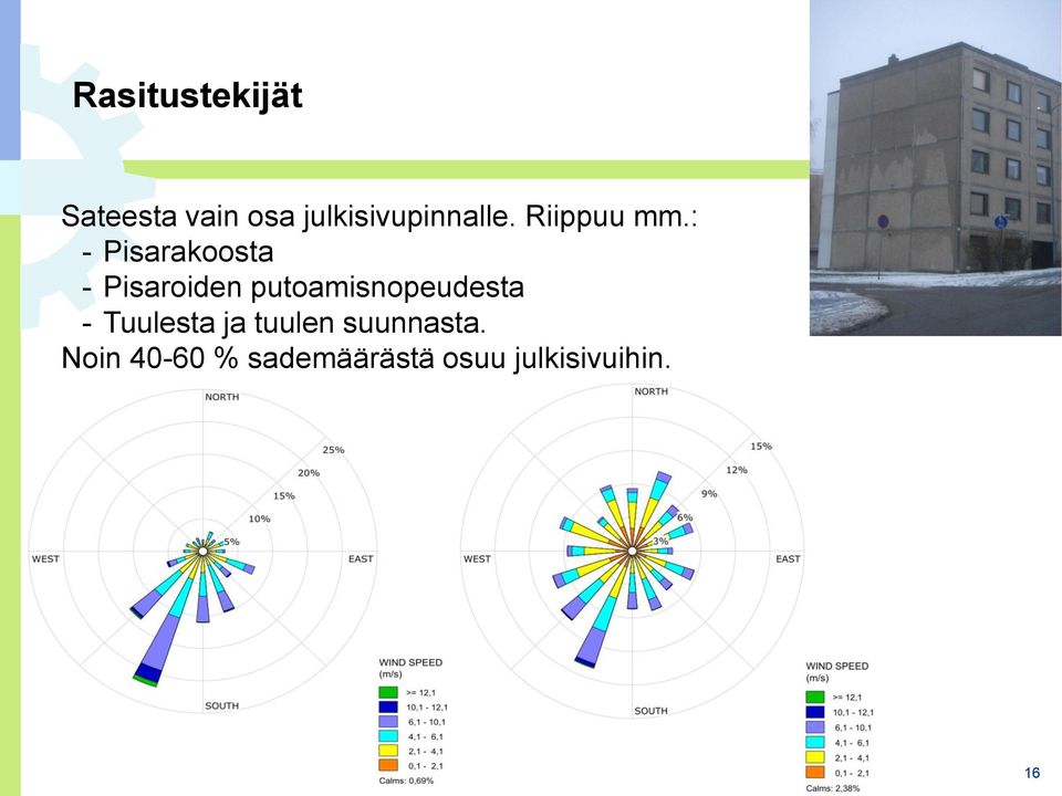 : - Pisarakoosta - Pisaroiden