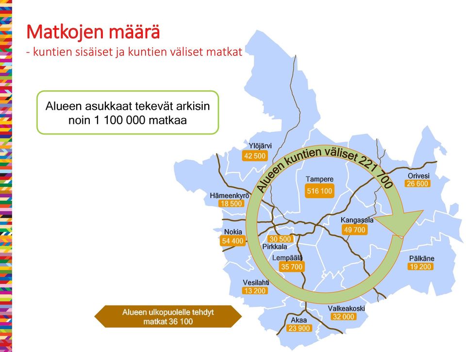 Orivesi 26 600 Nokia 54 400 30 500 Pirkkala Lempäälä 35 700 Kangasala 49 700 Pälkäne