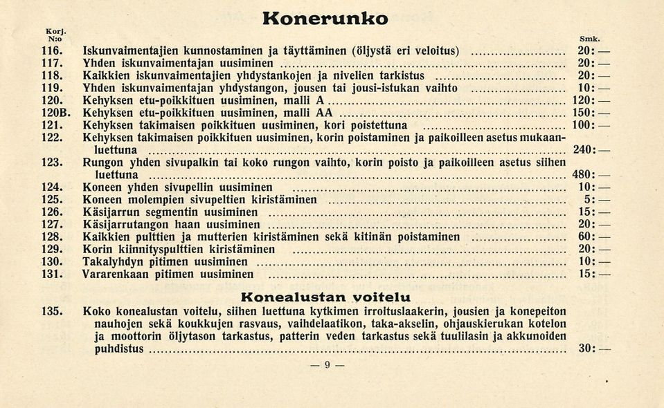 Kehyksen etu-poikkituen uusiminen, malli A 120: 1208. Kehyksen etu-poikkituen uusiminen, malli AA 150: 121. Kehyksen takimaisen poikkituen uusiminen, kori poistettuna 100: 122.