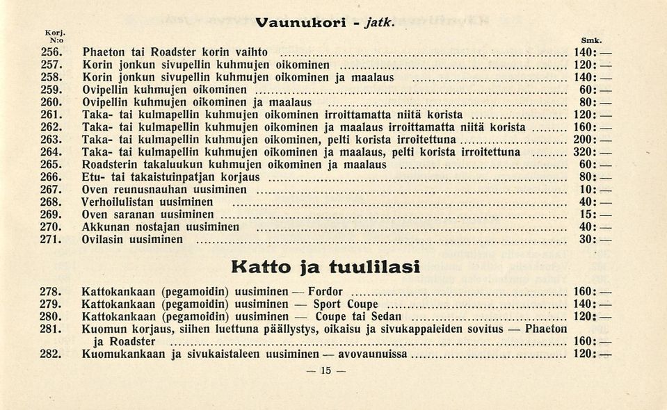 Taka- tai kulmapellin kuhmujen oikominen irroittamatta niitä korista 120: 262. Taka- tai kulmapellin kuhmujen oikominen ja maalaus irroittamatta niitä korista 160: 263.