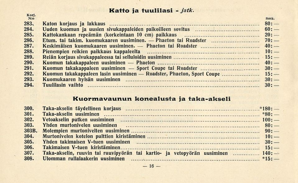 Pienempien reikien paikkaus kappaleelta 10 289. Reiän korjaus sivukappaleessa tai selluloidin uusiminen 15 290. Kuomun takakappaleen uusiminen 40 291.