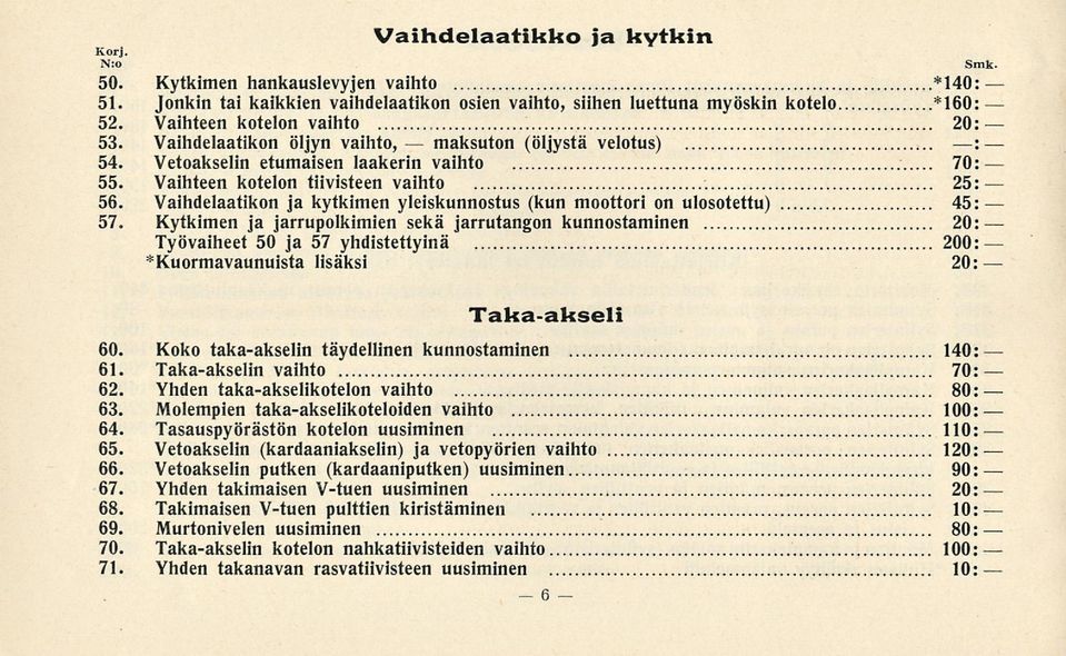 Vaihdelaatikon ja kytkimen yleiskunnostus (kun moottori on ulosotettu) 45: 57.