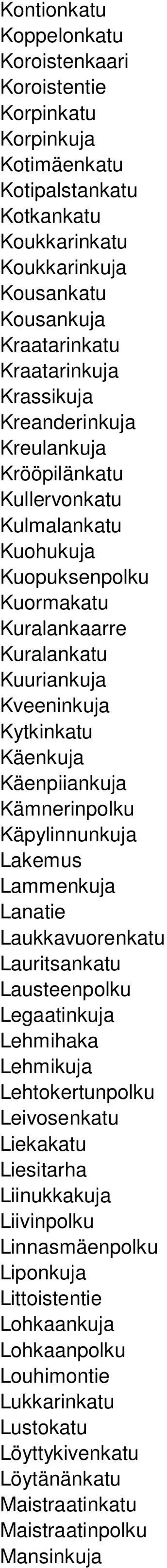 Käenpiiankuja Kämnerinpolku Käpylinnunkuja Lakemus Lammenkuja Lanatie Laukkavuorenkatu Lauritsankatu Lausteenpolku Legaatinkuja Lehmihaka Lehmikuja Lehtokertunpolku Leivosenkatu Liekakatu