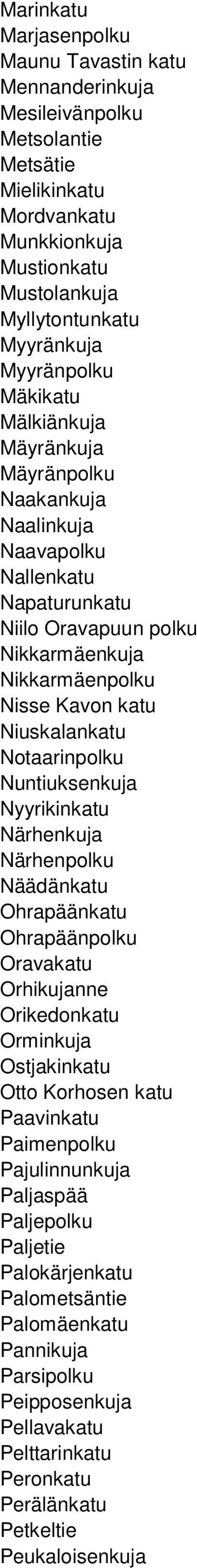Niuskalankatu Notaarinpolku Nuntiuksenkuja Nyyrikinkatu Närhenkuja Närhenpolku Näädänkatu Ohrapäänkatu Ohrapäänpolku Oravakatu Orhikujanne Orikedonkatu Orminkuja Ostjakinkatu Otto Korhosen katu