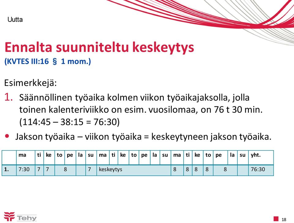 vuosilomaa, on 76 t 30 min.