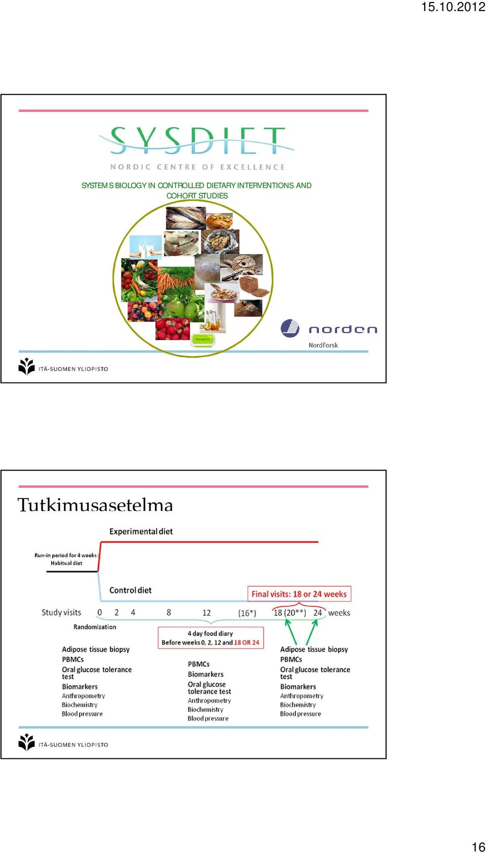 INTERVENTIONS AND