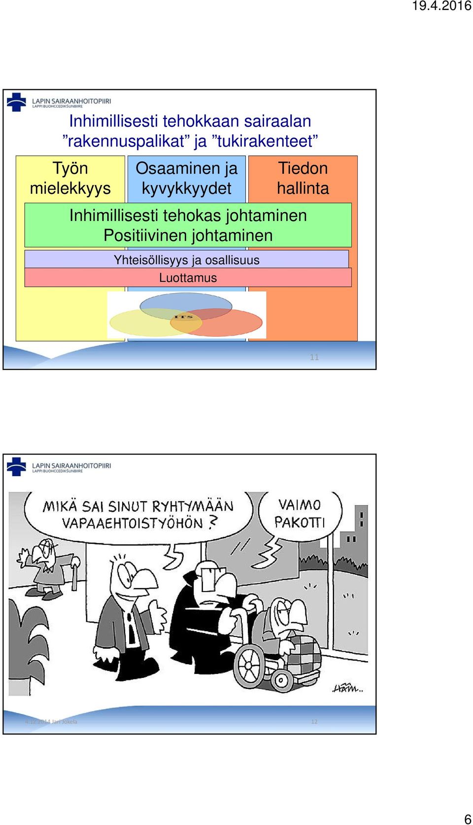 hallinta Inhimillisesti tehokas johtaminen Positiivinen