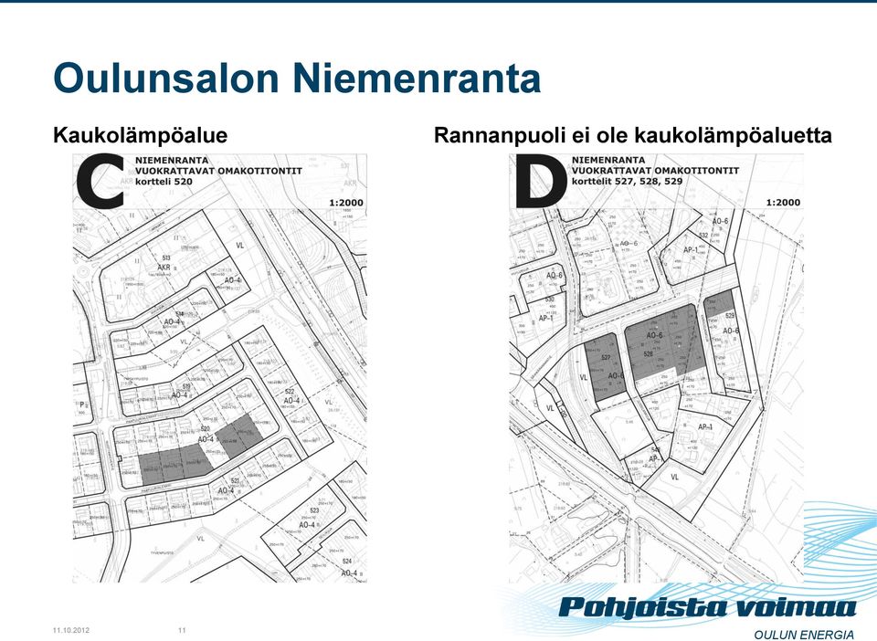 Kaukolämpöalue