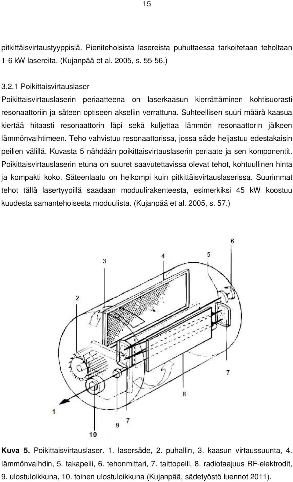 Suhteellisen suuri määrä kaasua kiertää hitaasti resonaattorin läpi sekä kuljettaa lämmön resonaattorin jälkeen lämmönvaihtimeen.