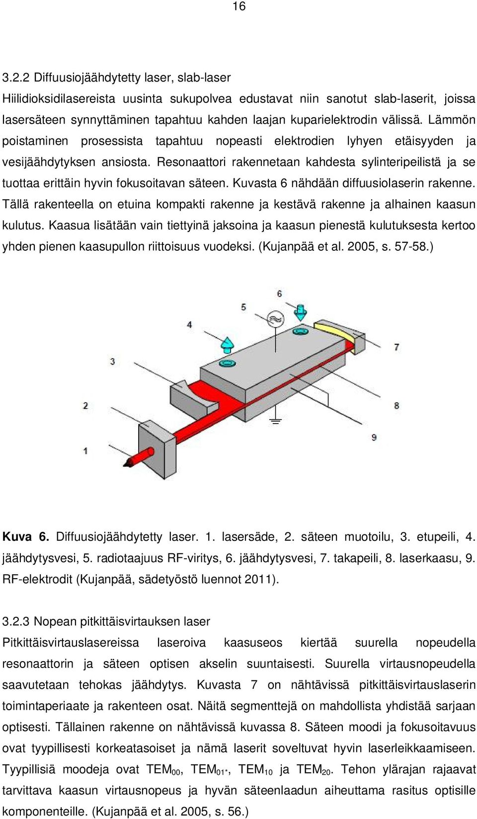 välissä. Lämmön poistaminen prosessista tapahtuu nopeasti elektrodien lyhyen etäisyyden ja vesijäähdytyksen ansiosta.