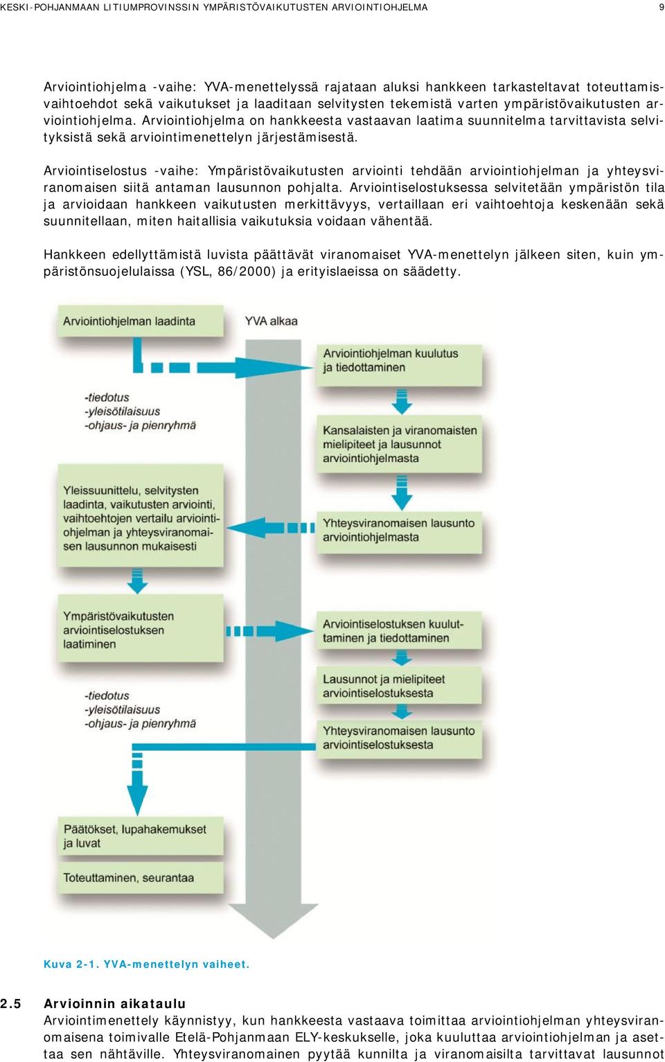 Arviointiohjelma on hankkeesta vastaavan laatima suunnitelma tarvittavista selvityksistä sekä arviointimenettelyn järjestämisestä.