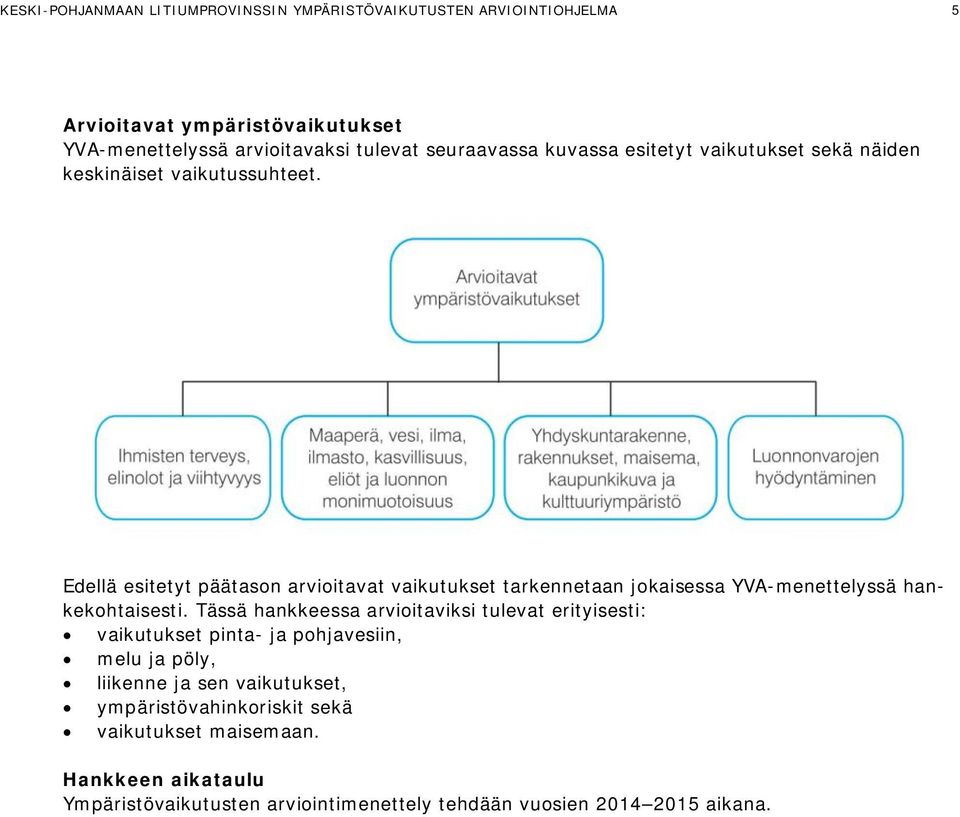 Edellä esitetyt päätason arvioitavat vaikutukset tarkennetaan jokaisessa YVA-menettelyssä hankekohtaisesti.