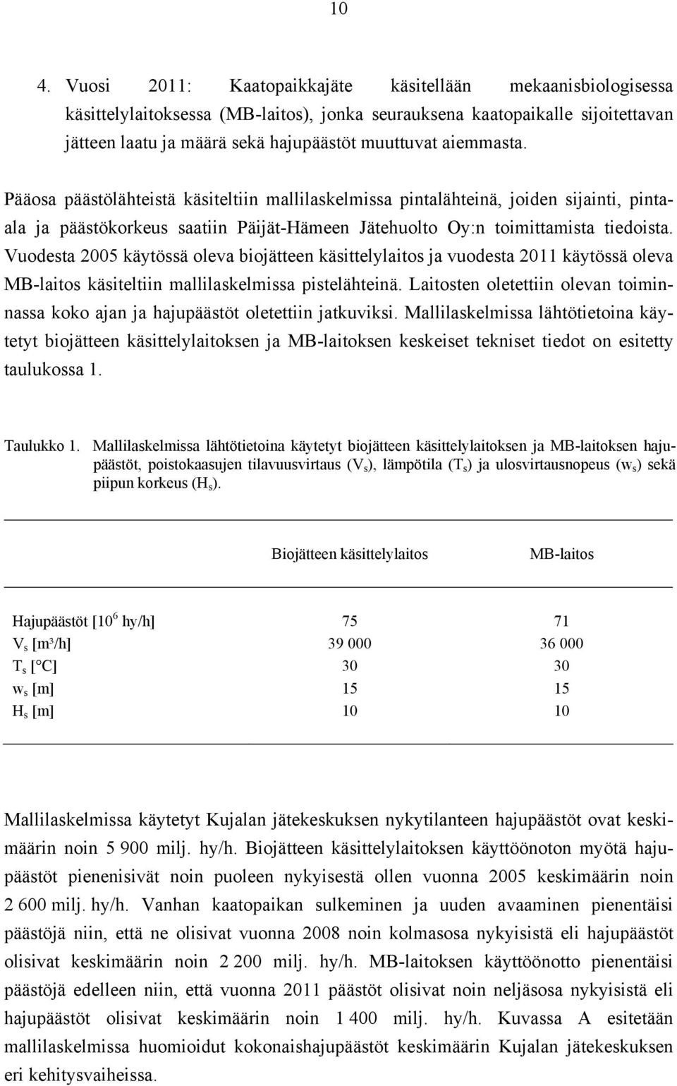 Vuodesta 25 käytössä oleva biojätteen käsittelylaitos ja vuodesta 2 käytössä oleva MB-laitos käsiteltiin mallilaskelmissa pistelähteinä.