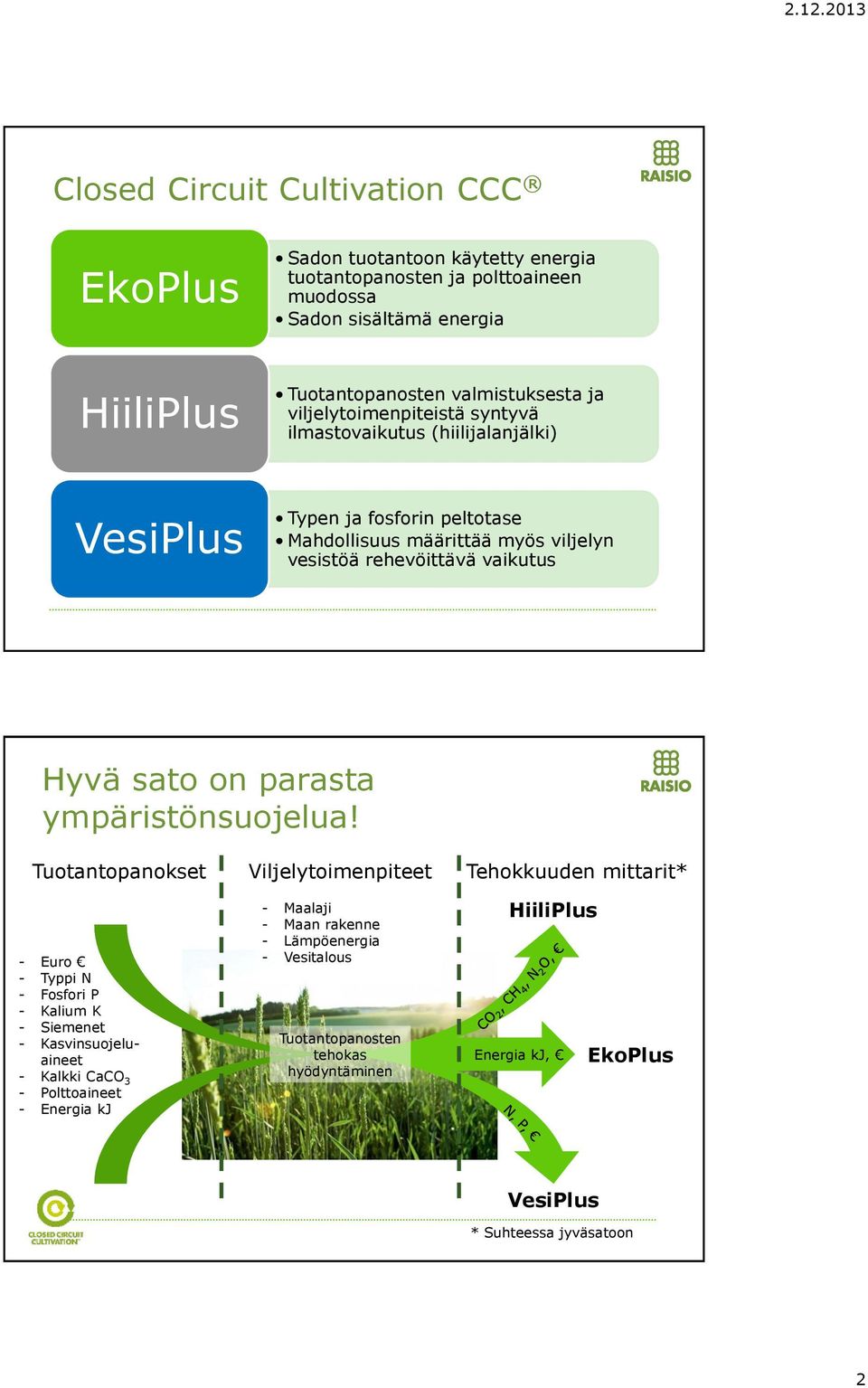 on parasta ympäristönsuojelua!