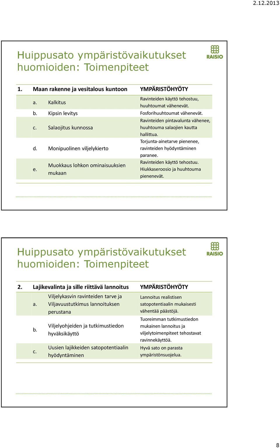 Monipuolinen viljelykierto Torjunta-ainetarve pienenee, ravinteiden hyödyntäminen paranee. e. Muokkaus lohkon ominaisuuksien mukaan Ravinteiden käyttö tehostuu. Hiukkaseroosio ja huuhtouma pienenevät.