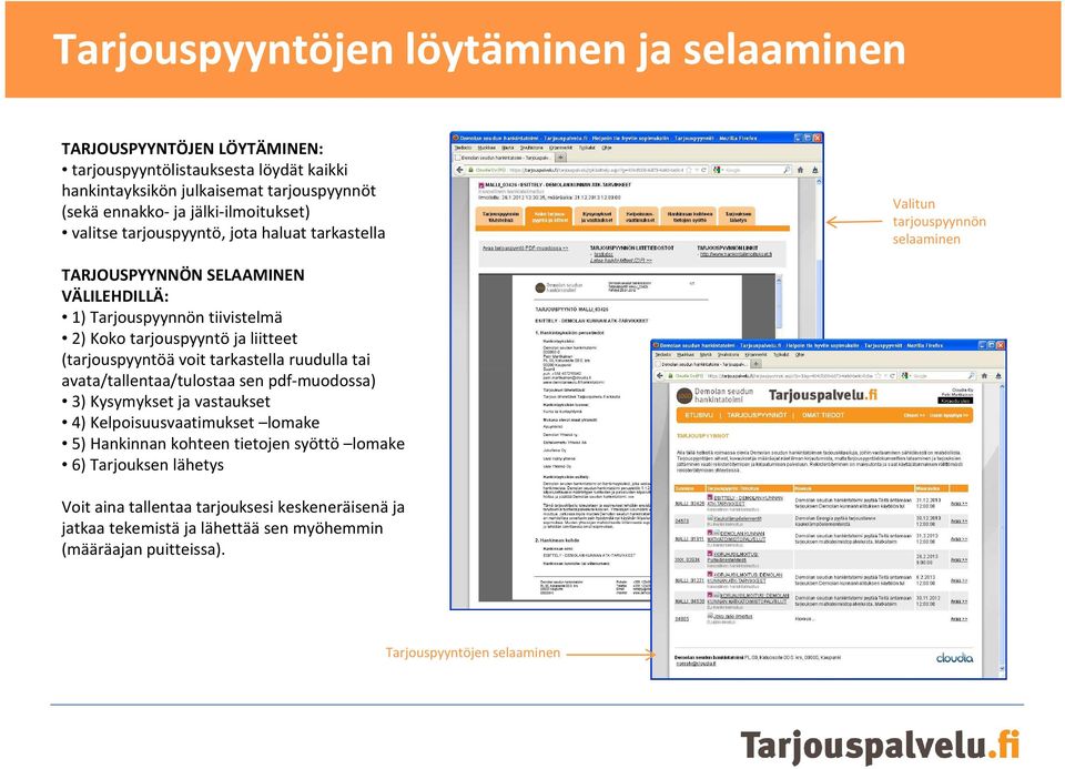 tarjouspyyntöja liitteet (tarjouspyyntöävoit tarkastella ruudulla tai avata/tallentaa/tulostaa sen pdf-muodossa) 3) Kysymykset ja vastaukset 4) Kelpoisuusvaatimukset lomake 5)