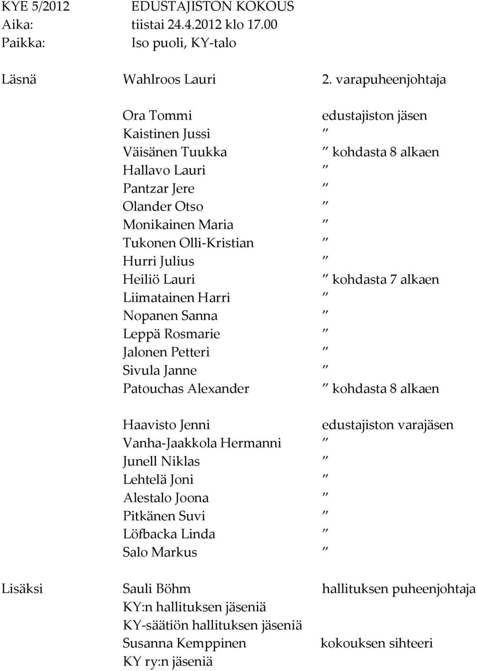 Julius Heiliö Lauri kohdasta 7 alkaen Liimatainen Harri Nopanen Sanna Leppä Rosmarie Jalonen Petteri Sivula Janne Patouchas Alexander kohdasta 8 alkaen Haavisto Jenni edustajiston