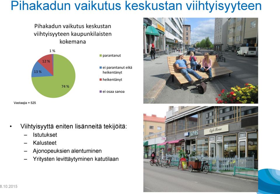heikentänyt heikentänyt 7 % ei osaa sanoa Vastaajia = Viihtyisyyttä eniten