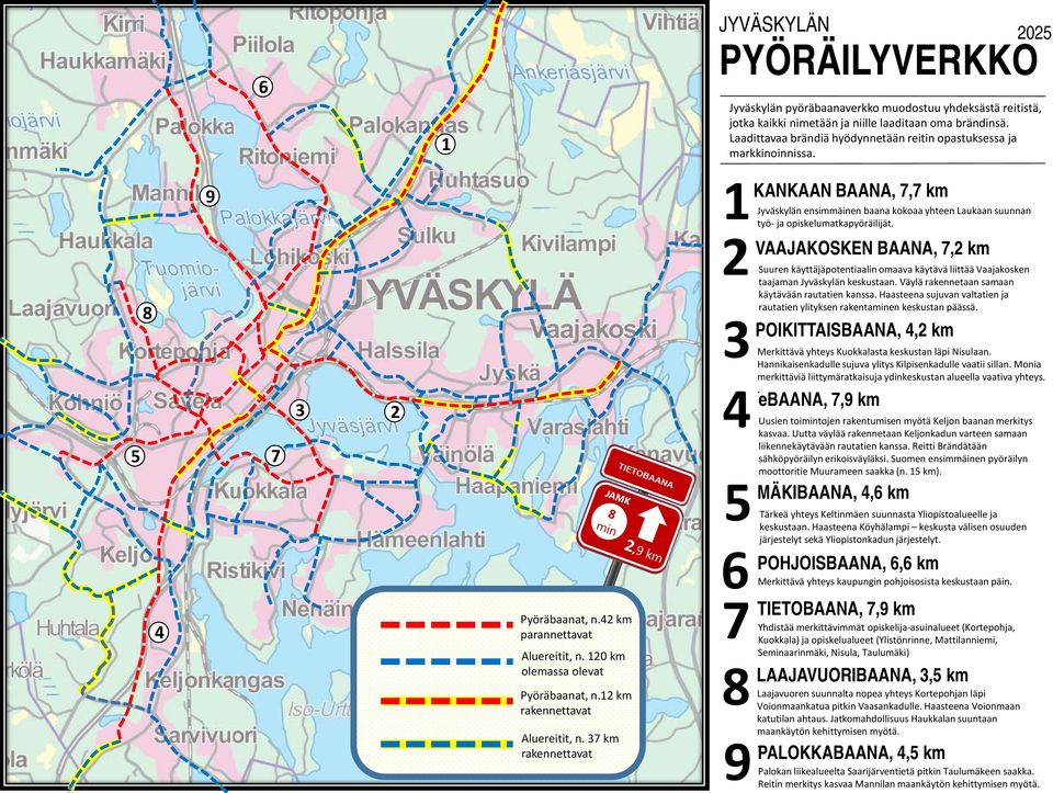7 Pyöräbaanat, n. km parannettavat Aluereitit, n. km olemassa olevat Pyöräbaanat, n. km rakennettavat Aluereitit, n.