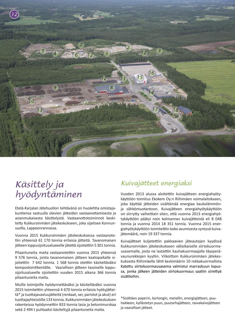 Vuonna 2015 Kukkuroinmäen jätekeskuksessa vastaanotetiin yhteensä 61 170 tonnia erilaisia jätteitä. Tavanomaisen jätteen loppusijoitusalueeelle jätettä sijoitettiin 5 301 tonnia.