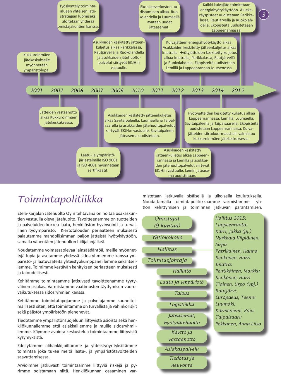 3 Kukkuroinmäen jätekeskukselle myönnetään ympäristölupa.