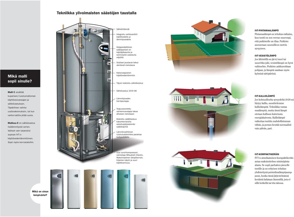 melutasoa Kaksivaippainen käyttövedenlämmitin Täysin koteloitu sähkökeskus IVT-PINTAMAALÄMPÖ Pintamaalämpö on tehokas ratkaisu, kun tontti on sen verran suurempi, että putkistolle on tilaa.