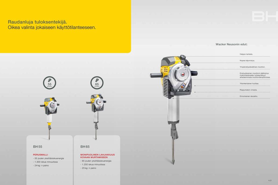 joulen joulen Yksinkertainen huoltaa. Riippumaton virrasta. Erinomainen iskuteho. BH 55 BH 65 PERUSMALLI - 55 joulen yksittäisiskuenergia - 1.
