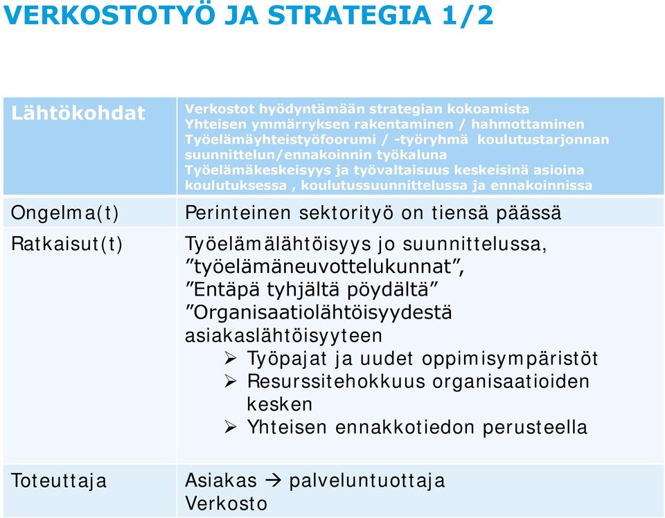 koulutussuunnittelussa ja ennakoinnissa Perinteinen sektorityö on tiensä päässä Työelämälähtöisyys jo suunnittelussa, työelämäneuvottelukunnat, Entäpä tyhjältä pöydältä