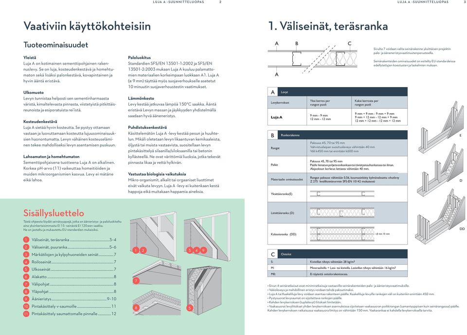 Ulkomuoto Levyn tunnist helposti sen sementinhrmst väristä, kimltelevst pinnst, viistetyistä pitkittäisreunoist j esiportuist rei istä. Kosteuenkestävä Luj sietää hyvin kosteutt.