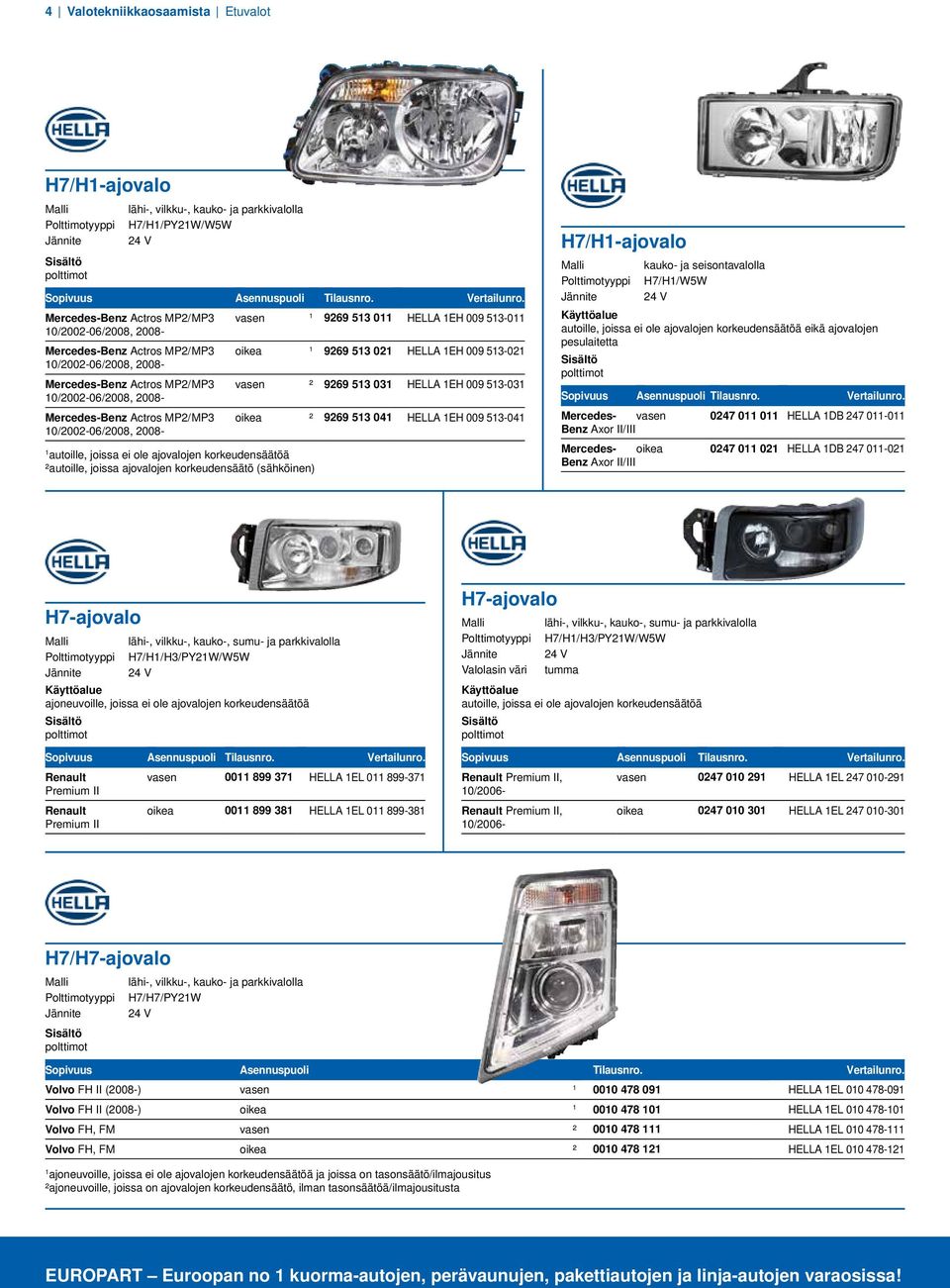 Mercedes-Benz Actros MP2/MP3 0/2002-06/2008, 2008- oikea ² 9269 53 04 HELLA EH 009 53-04 autoille, joissa ei ole ajovalojen korkeudensäätöä ²autoille, joissa ajovalojen korkeudensäätö (sähköinen)