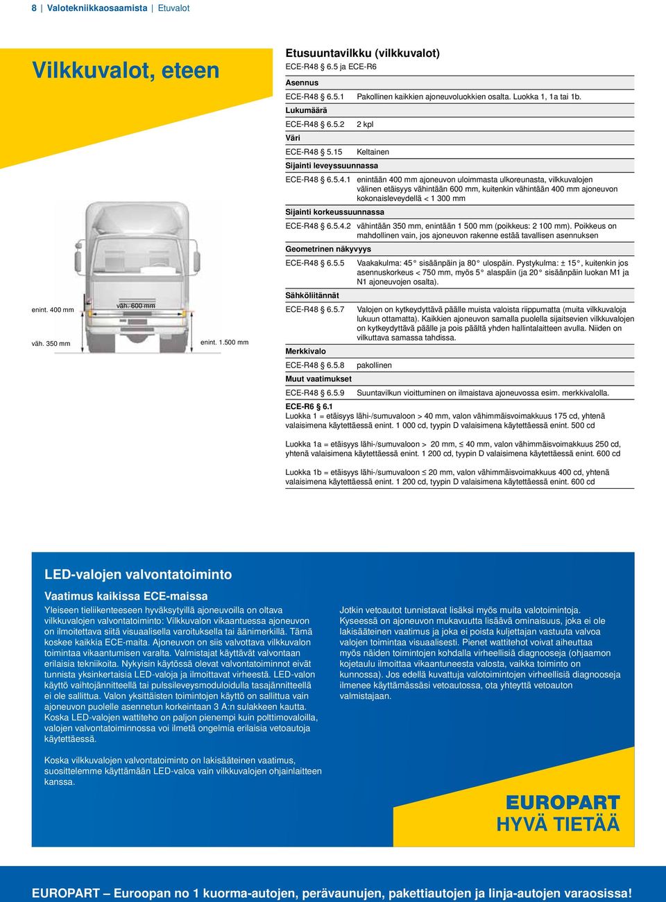 6.5.2 2 kpl Väri ECE-R48