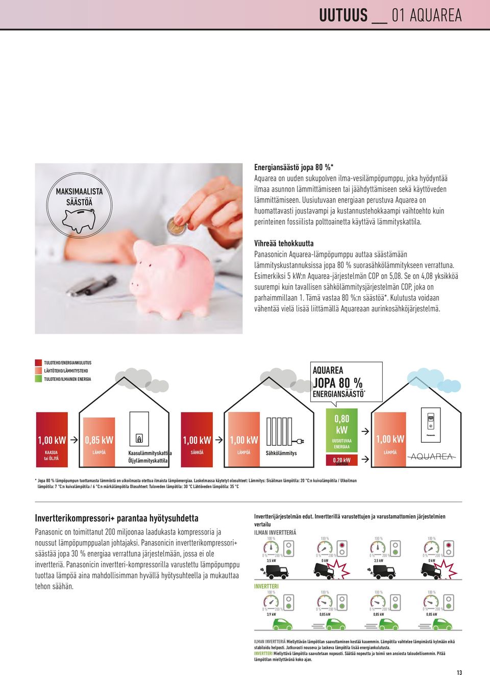Vihreää tehokkuutta Panasonicin Aquarea-lämpöpumppu auttaa säästämään lämmityskustannuksissa jopa 80 % suorasähkölämmitykseen verrattuna. Esimerkiksi 5 kw:n Aquarea-järjestelmän COP on 5,08.