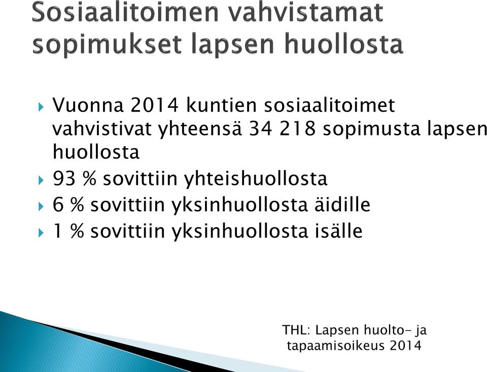 yhteishuollosta 6 % sovittiin yksinhuollosta äidille 1 %