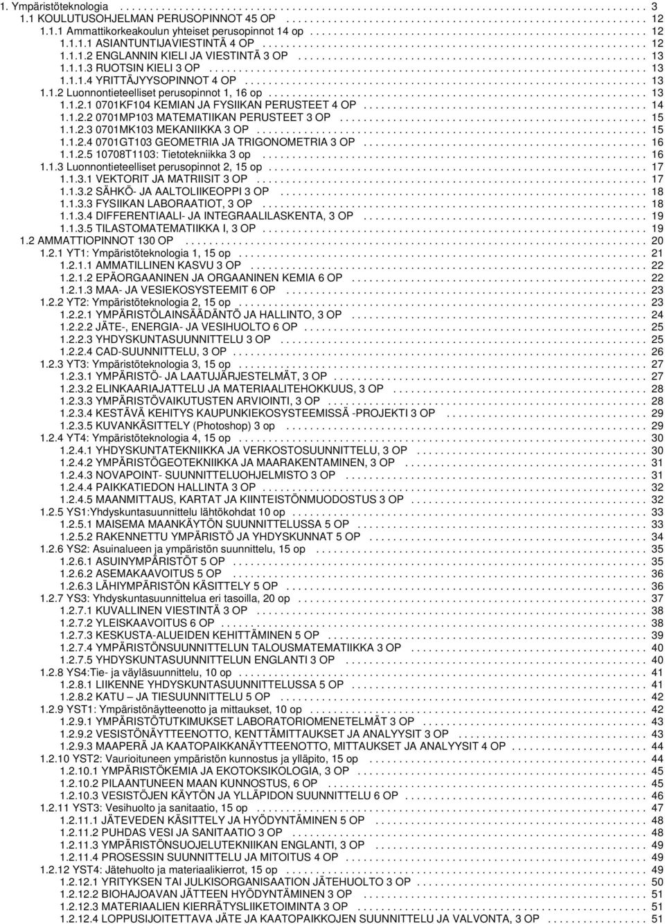 .......................................................... 1 1.1.1. RUOTSIN KIELI OP.......................................................................... 1 1.1.1.4 YRITTÄJYYSOPINNOT 4 OP.................................................................... 1 1.1.2 Luonnontieteelliset perusopinnot 1, 16 op.