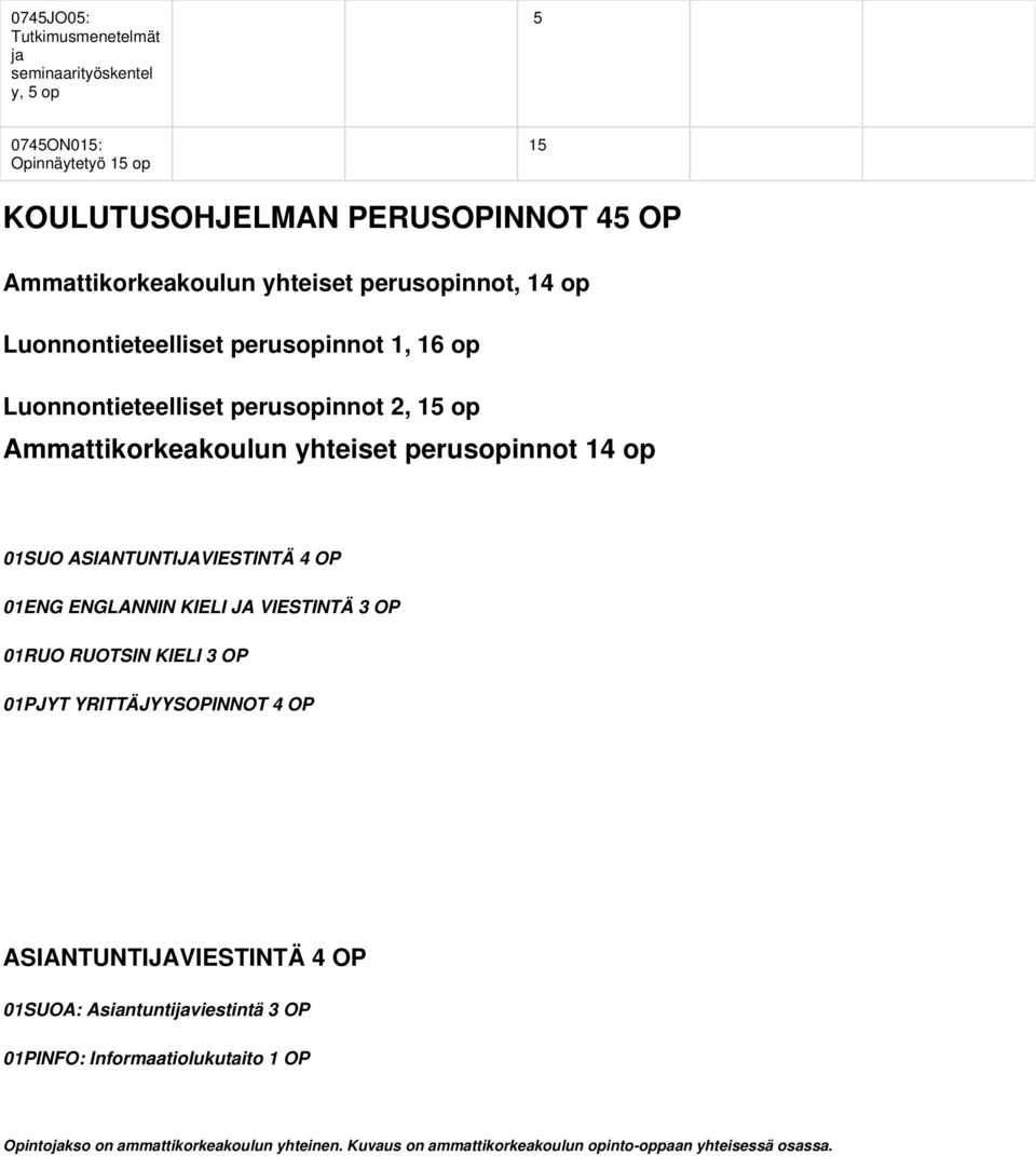 ASIANTUNTIJAVIESTINTÄ 4 OP 01ENG ENGLANNIN KIELI JA VIESTINTÄ OP 01RUO RUOTSIN KIELI OP 01PJYT YRITTÄJYYSOPINNOT 4 OP ASIANTUNTIJAVIESTINTÄ 4 OP 01SUOA: