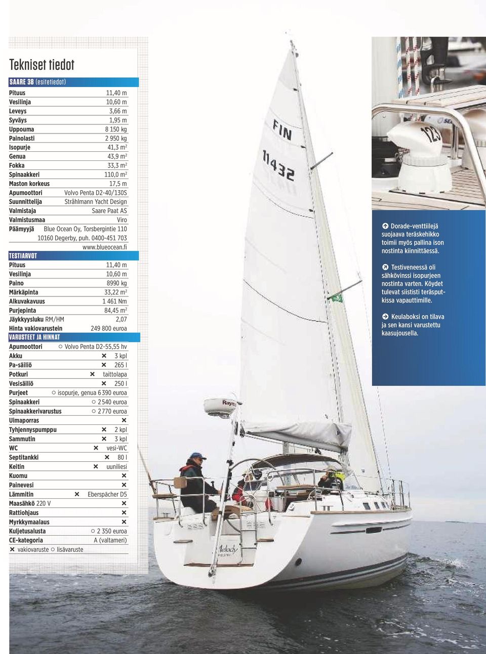 0400-451 703 www.blueocean.