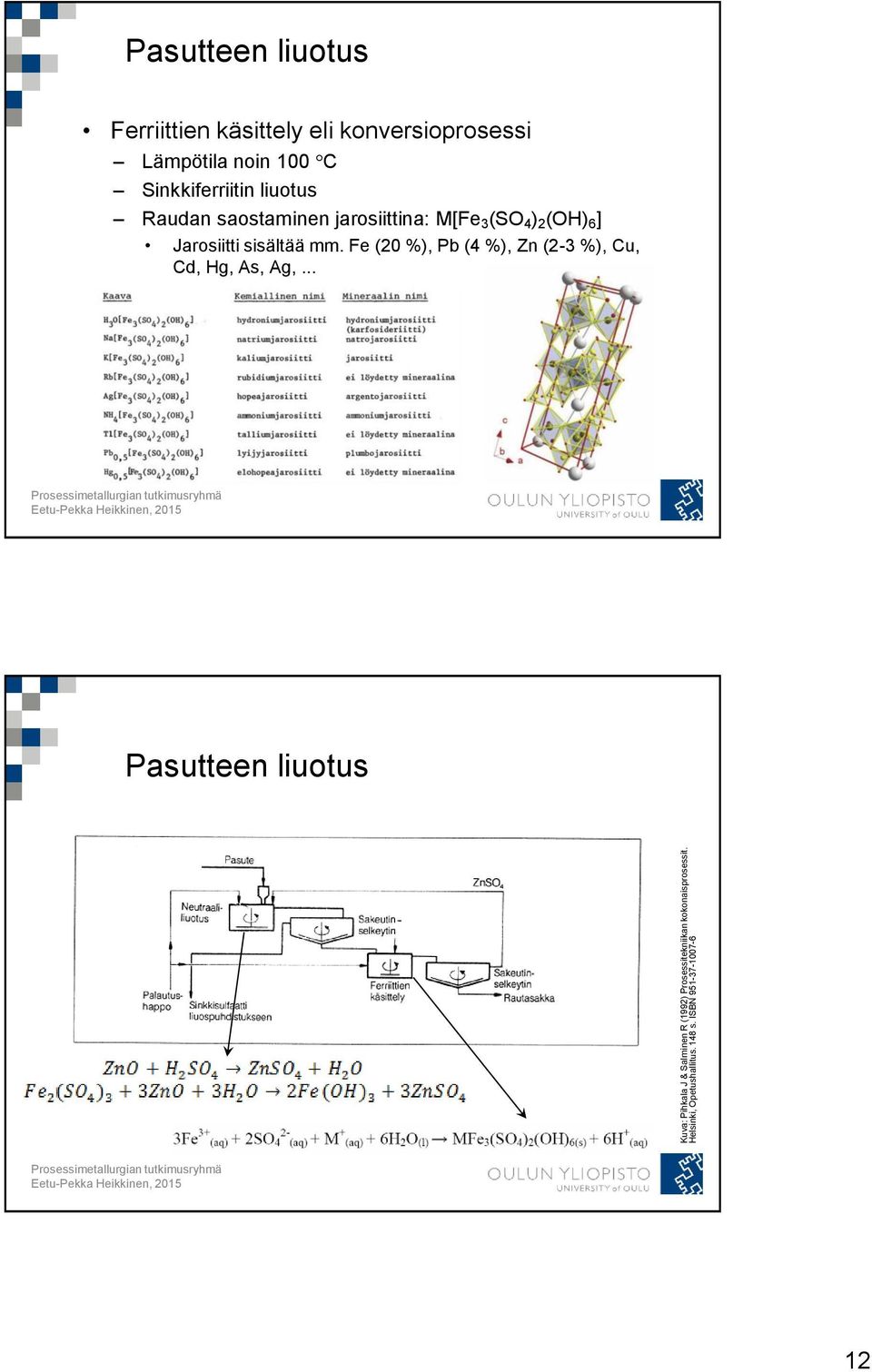 ISBN 951-37-1007-6 Pasutteen liuotus Ferriittien käsittely eli konversioprosessi Lämpötila noin