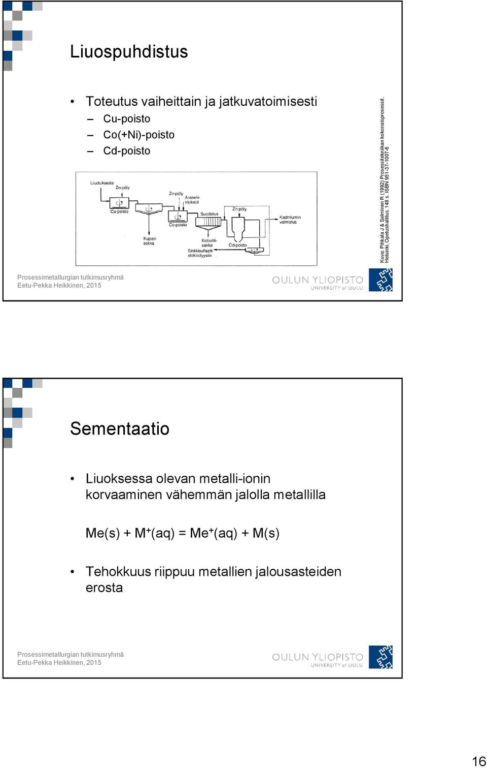 ISBN 951-37-1007-6 Liuospuhdistus Toteutus vaiheittain ja jatkuvatoimisesti Cu-poisto