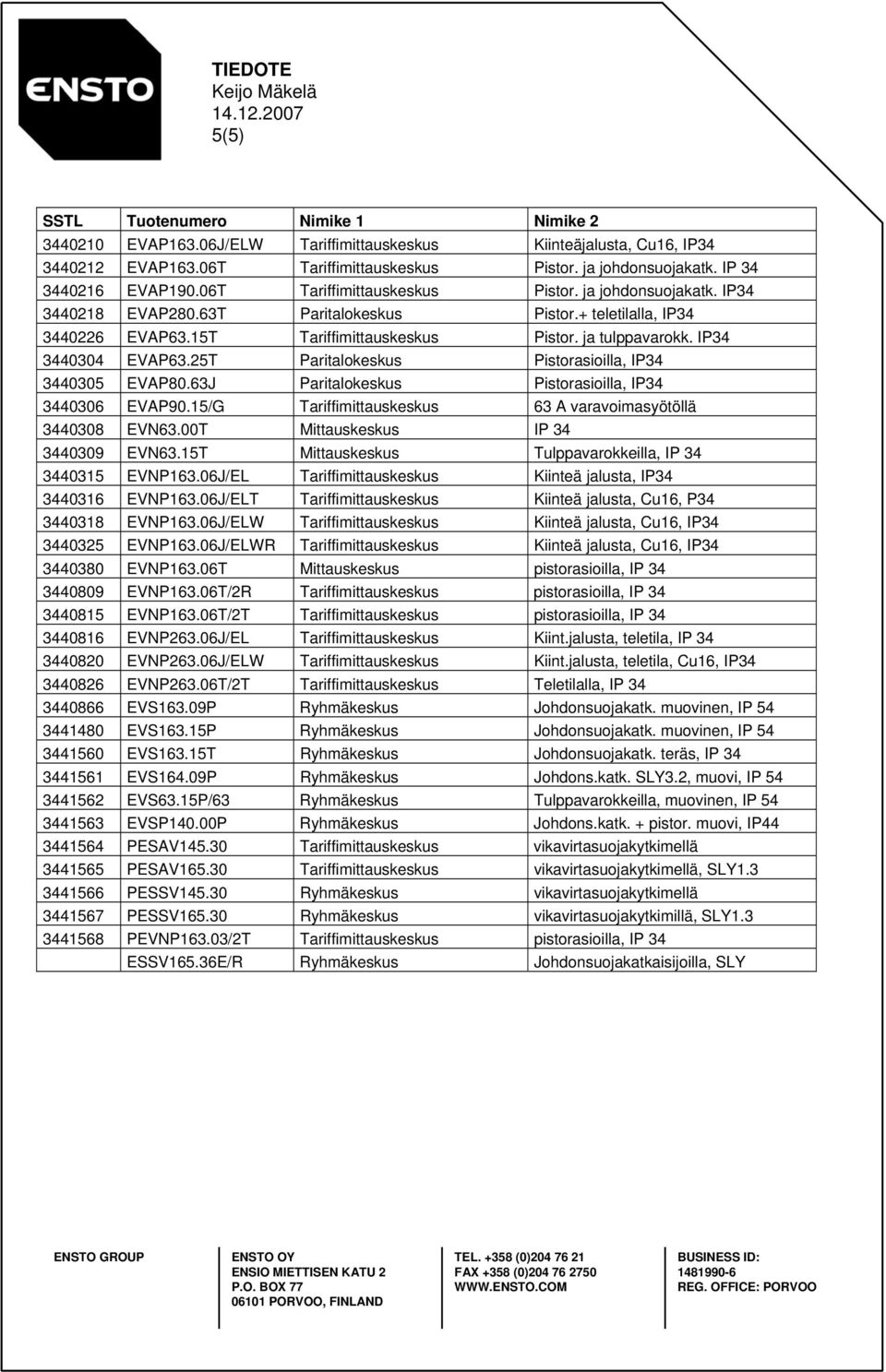 ja tulppavarokk. IP34 3440304 EVAP63.25T Paritalokeskus Pistorasioilla, IP34 3440305 EVAP80.63J Paritalokeskus Pistorasioilla, IP34 3440306 EVAP90.