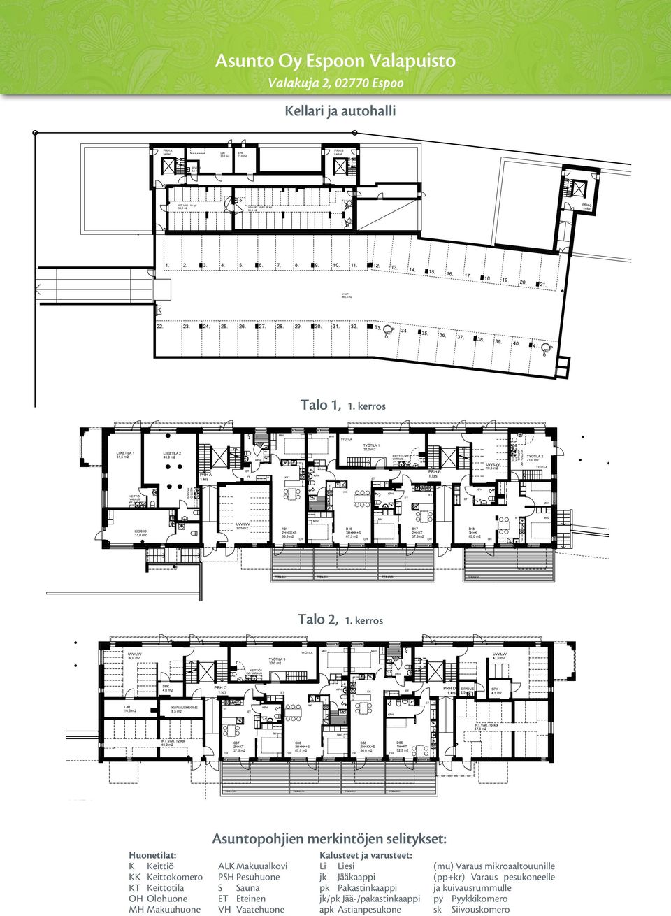 J/ B28 3H++ 79,0 m2 A A07 2H+ 46,5 m2 PRH A kellari A LJH 20,0 m2 A08 1H+T 11,0 m2 32,5 m2 A09 2H++ 55,5 m2 PRH B kellari B25 3H++ 67,5 m2 B26 37,5 m2 B27 38,5 m2 RAENNU 2, ERROPJIA 1:300, 23.09.2014 IIVOU 2,5 m2 3.