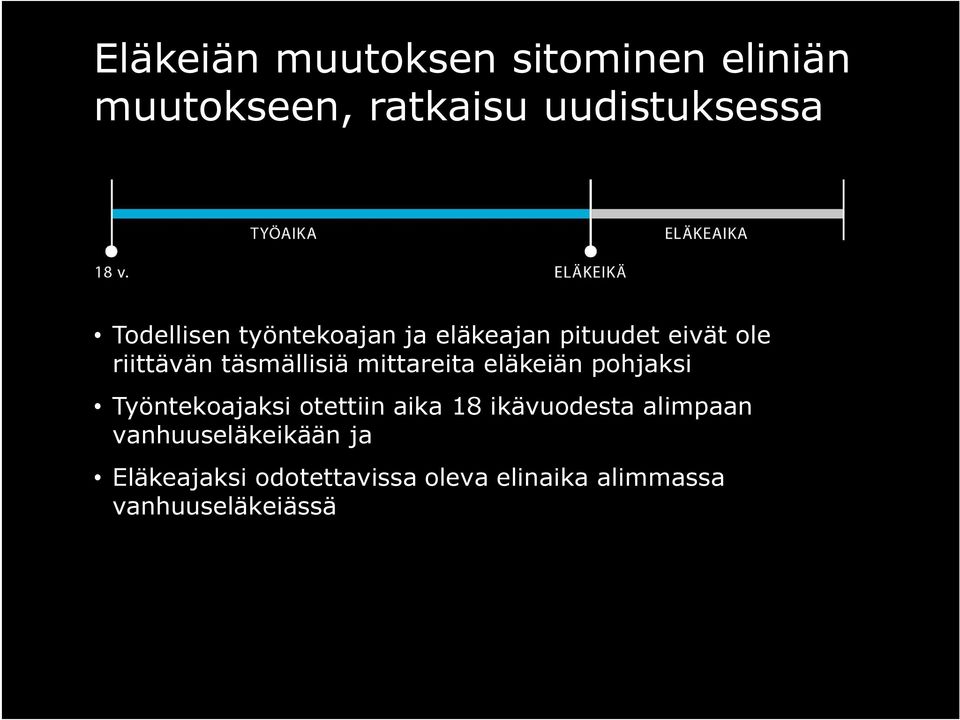 mittareita eläkeiän pohjaksi Työntekoajaksi otettiin aika 18 ikävuodesta