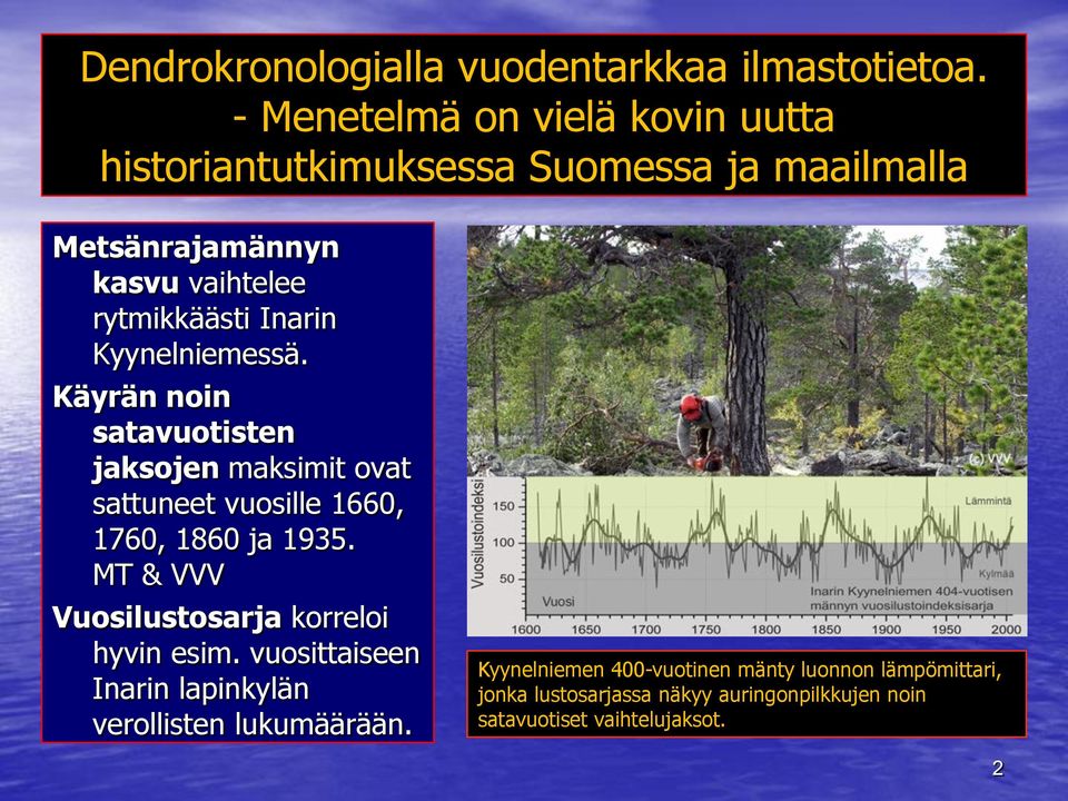 Kyynelniemessä. Käyrän noin satavuotisten jaksojen maksimit ovat sattuneet vuosille 1660, 1760, 1860 ja 1935.
